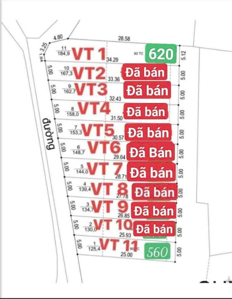 Bán đất huyện Đất Đỏ tỉnh Bà Rịa - Vũng Tàu giá 560.0 triệu-2