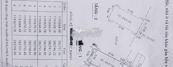 Giá chỉ 2.5 tỷ bán nhà diện tích rộng 70m2 vị trí thuận tiện Bình Chánh, Hồ Chí Minh hướng Đông Bắc nhà nhìn chung có tổng 2 PN, 2 WC vị trí siêu đẹp-02