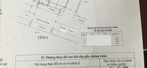 Bề ngang lộ rộng 12 mét vị trí thuận lợi tọa lạc trên Nguyễn Bỉnh Khiêm, Hồ Chí Minh bán nhà giá bán chính chủ 12.2 tỷ ngôi nhà bao gồm 1 phòng ngủ-03