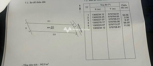 Bán đất tai Khánh Đông, Khánh Vĩnh. Diện tích 542m2-02