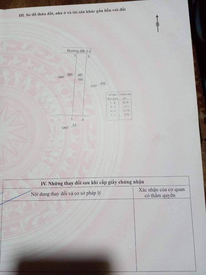 Bán nhà riêng huyện Tây Sơn tỉnh Bình Định giá 420.0 triệu-1