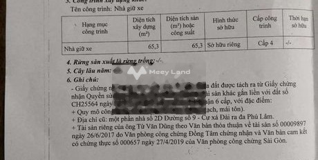 Tổng diện tích 65m2 bán đất giá bán hấp dẫn từ 7 tỷ-02