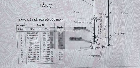 Diện tích 118m2 bán nhà ở vị trí đặt tọa lạc ở Tân Hiệp, Hồ Chí Minh ngôi nhà này gồm 2 PN tin chính chủ-02