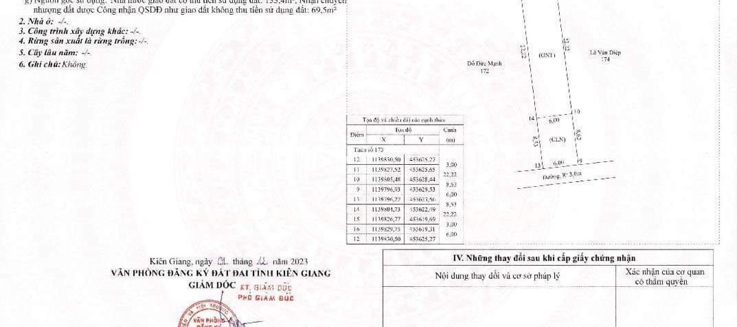 Khoảng từ 1.4 tỷ bán đất diện tích thực như trên hình 120m2 mặt tiền nằm ở Phú Quốc, Kiên Giang