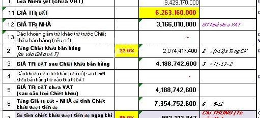 Tổng quan nhà này 5 phòng ngủ, bán biệt thự, bán ngay với giá cực êm chỉ 5 tỷ diện tích tổng là 90m2 mặt tiền tọa lạc trên Quy Nhơn, Bình Định-02