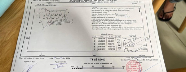 Bán đất thành phố Bà Rịa tỉnh Bà Rịa - Vũng Tàu, giá 900 triệu-03