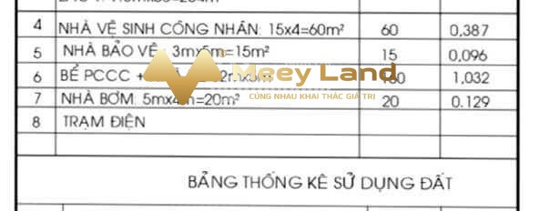 Thuê ngay với giá giao lưu 828 triệu/tháng cho thuê kho bãi vị trí đặt ở Đất Cuốc, Bình Dương giá thuê bàn giao 828 triệu/tháng nội thất hiện đại-03