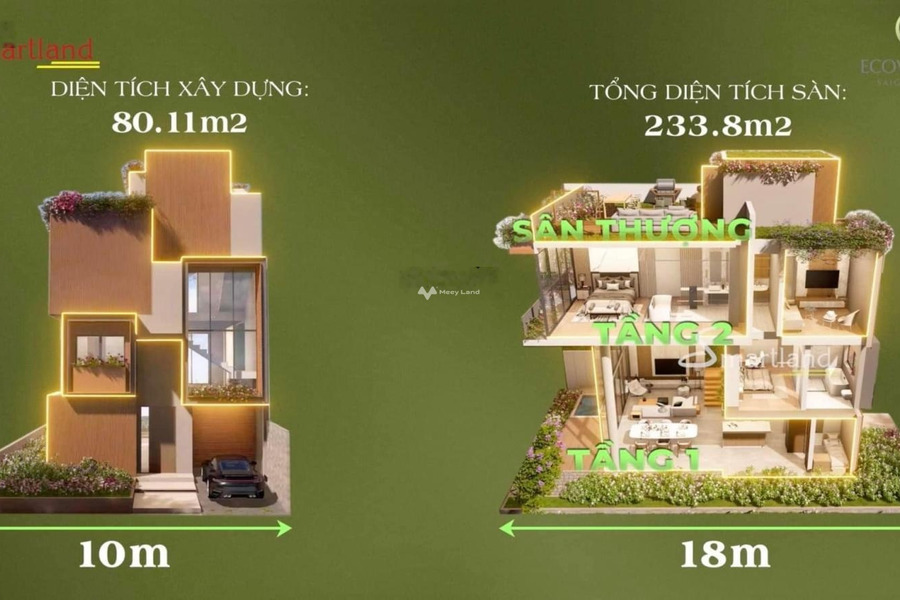 15 tỷ, bán liền kề diện tích vừa phải 170m2 tọa lạc tại Nhơn Trạch, Đồng Nai nội thất hiện đại-01