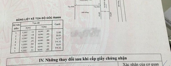 Bán đất An Phú Đông 3 Q12, 164m2, N8m, Đ.6m giá chỉ 5.x tỷ -02