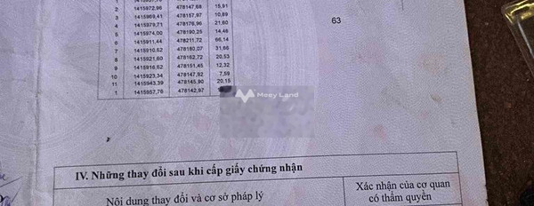 Tại Bình Thuận, Đắk Lắk bán đất 1.7 tỷ, hướng Tây Nam diện tích thực 10000m2-02