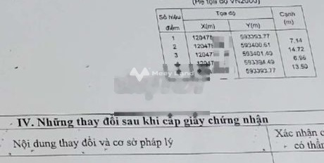 Tổng diện tích là 98m2 bán đất giá bất ngờ từ 3.6 tỷ-02