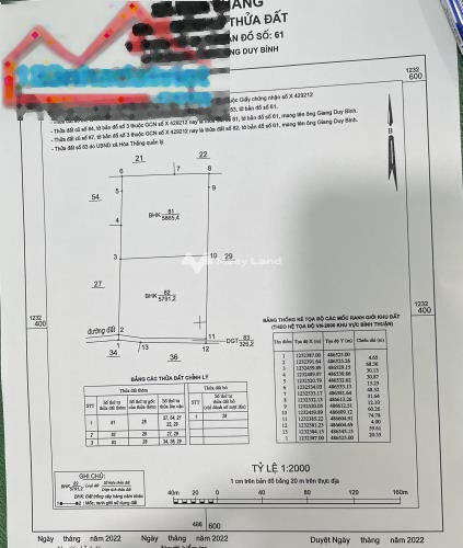 Khoảng 1.98 tỷ bán đất diện tích quy đổi 11656m2 tọa lạc trên Đường 715, Hòa Thắng-01