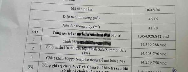 Giấy tờ đầy đủ, bán căn hộ bán ngay với giá cực tốt 156.8 triệu vị trí đặt tọa lạc ở Phan Bội Châu, Bình Dương có diện tích gồm 46m2-02