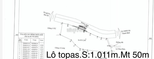 Vị trí tốt ngay Hoàng Liên, Bản Hồ bán đất, giá bán thị trường 2.43 tỷ có một diện tích sàn 1011m2-03