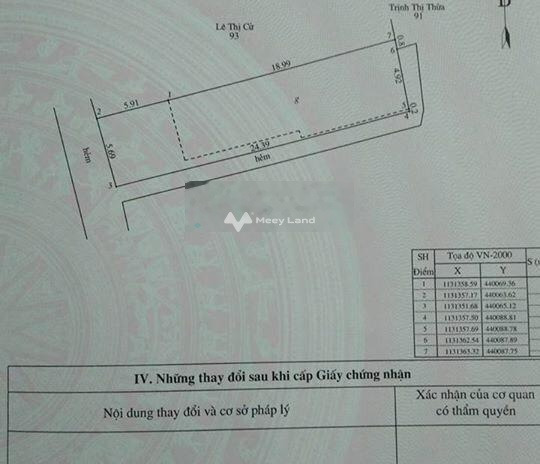 Cần mở công ty bán đất Dương Đông, Kiên Giang giá bán thỏa thuận 4.5 tỷ diện tích thực là 142m2