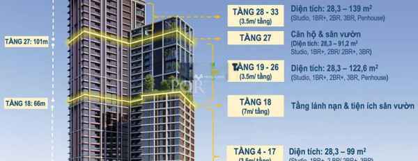 Bán căn hộ vị trí nằm ngay ở Trần Thị Lý, Đà Nẵng, ngôi căn hộ gồm có 1 PN, 1 WC dọn vào ở ngay-02