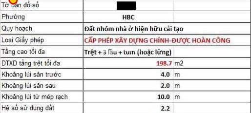 18 tỷ bán đất diện tích mặt tiền 433m2 vị trí mặt tiền nằm trên Hiệp Bình Chánh, Hồ Chí Minh-03