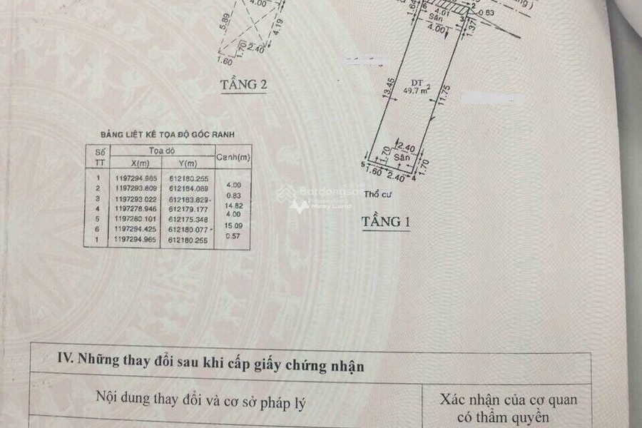 Bán nhà vị trí mặt tiền ngay tại Phước Long B, Hồ Chí Minh bán ngay với giá khoảng từ 5 tỷ diện tích gồm 68m2-01