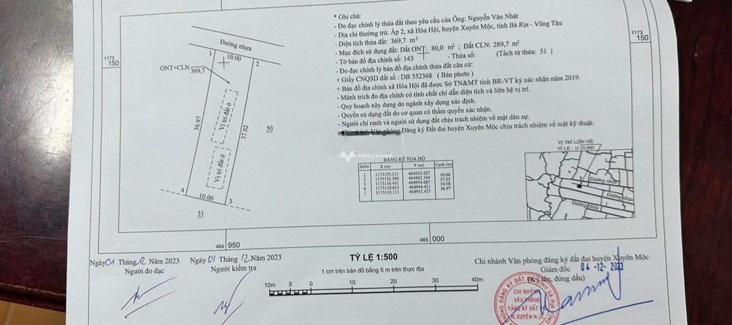 Bán đất giá 850 triệu tại Xuyên Mộc, Bà Rịa-Vũng Tàu