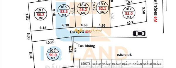 Vị trí thuận lợi tọa lạc trên Xã Quang Tiến, Huyện Sóc Sơn bán đất giá mua liền từ 430 triệu dt tổng là 46 m2-03