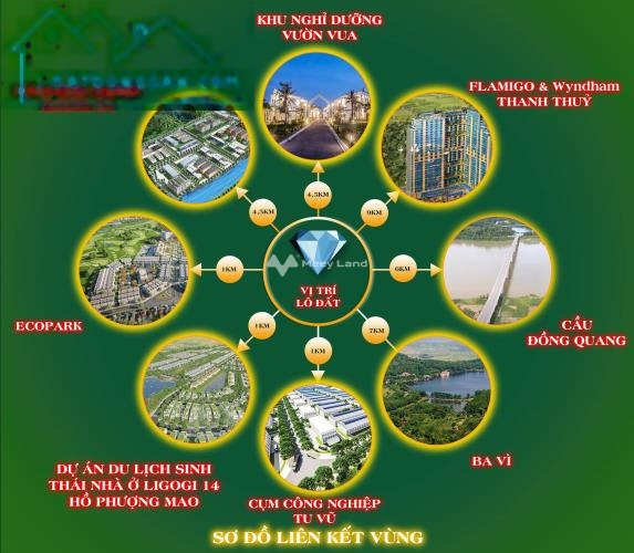 Vị trí ngay ở Thanh Thủy, Phú Thọ bán đất giá êm chỉ 930 triệu Có tổng diện tích 205m2-01