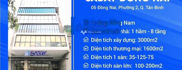 Cho thuê sàn văn phòng vị trí đẹp tọa lạc ngay tại Đồng Nai, Phường 2 có diện tích là 200m2 nội thất trẻ trung Cơ bản-02