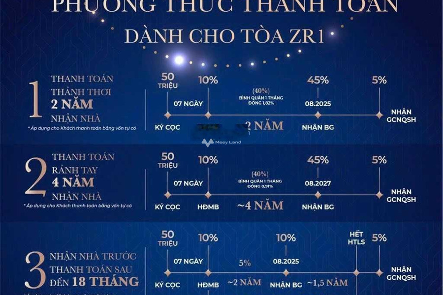 Dự án The Zurich, bán căn hộ vị trí thuận tiện Đa Tốn, Gia Lâm với diện tích rộng 33m2-01