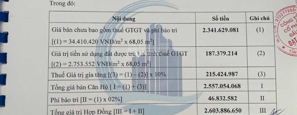 Chung cư 2 PN, bán căn hộ vị trí thuận lợi tọa lạc ngay ở Quốc Lộ 13, Bình Dương, tổng quan căn hộ này gồm có 2 phòng ngủ, 2 WC thuận tiện đi lại-02