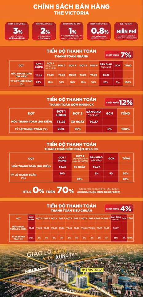 Bán căn hộ chung cư huyện Phú Xuyên thành phố Hà Nội giá 6.0 tỷ-9