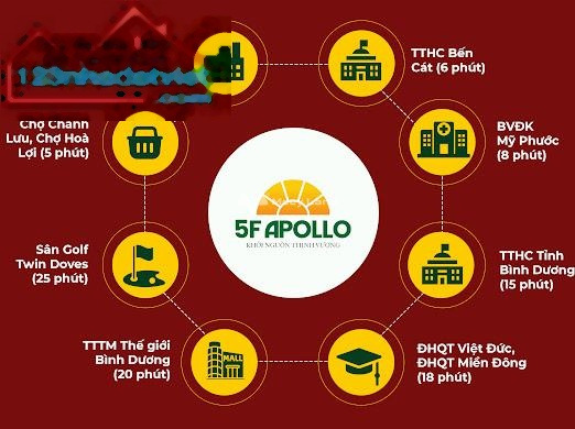 Đăng Ký Ngay Nhà Ở Xã Hội Tại Vsip2 chỉ Với 480tr hỗ trợ pháp lý-01