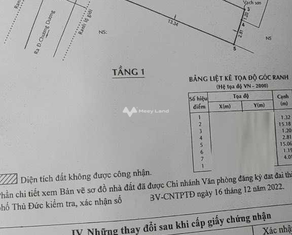 Cực hot bán mảnh đất, 60.5m2 giá giao động chỉ 6.5 tỷ vị trí đặt tọa lạc ngay ở Chương Dương, Linh Chiểu, hướng Tây - Bắc giấy tờ nhanh chóng