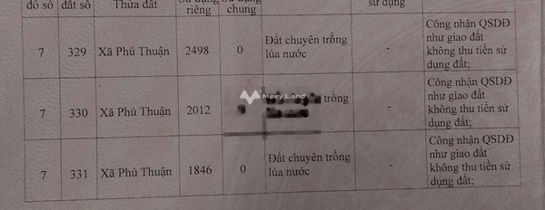 Bán mảnh đất 6356m2 vị trí đặt tọa lạc ngay tại Phú Thuận, Thoại Sơn-02