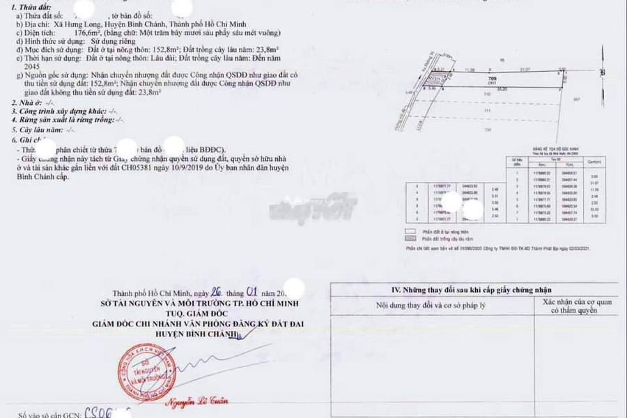 CC gửi bán đất thổ cư 176m2 gần UBND xã Hưng Long.Giá 950tr/ SHR -01