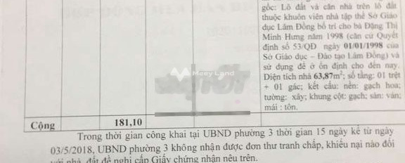 Có diện tích 181m2 bán nhà vị trí đặt gần Hà Huy Tập, Đà Lạt hướng Đông Nam căn nhà gồm có tất cả 3 phòng ngủ 2 WC ở lâu dài-02