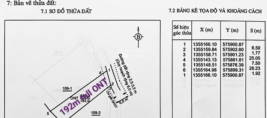 Bán mảnh đất, giá bán đề cử 500 triệu, hướng Đông - Bắc diện tích chính là 192m2