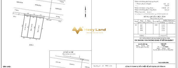 Ngay tại Phường Tân Quy, Quận 7 bán đất giá bán siêu mềm chỉ 35 tỷ dt tổng là 212.29m2-02