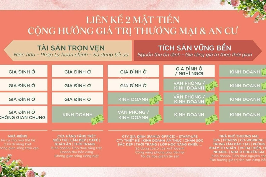 Ở trong The Classia, bán biệt thự vị trí ngay tại Quận 9, Hồ Chí Minh bán ngay với giá rẻ bất ngờ 24.16 tỷ có diện tích rộng 155m2-01