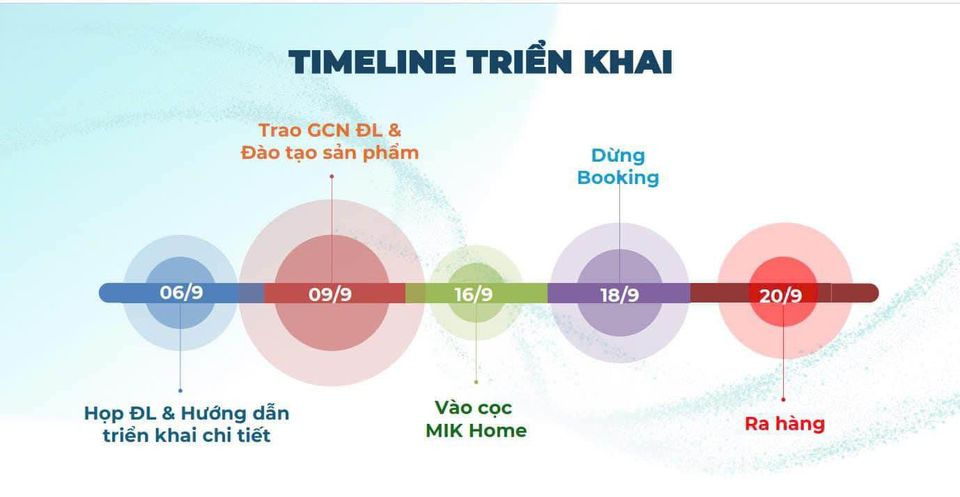 Bán căn hộ chung cư huyện Phú Xuyên thành phố Hà Nội giá 6.0 tỷ-1