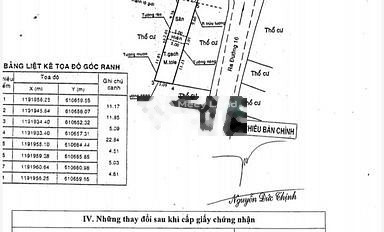 Cực sốc bán mảnh đất, 70m2 giá cực tốt 10.35 tỷ vị trí ngay Thạnh Mỹ Lợi, Hồ Chí Minh hỗ trợ mọi thủ tục miễn phí-02