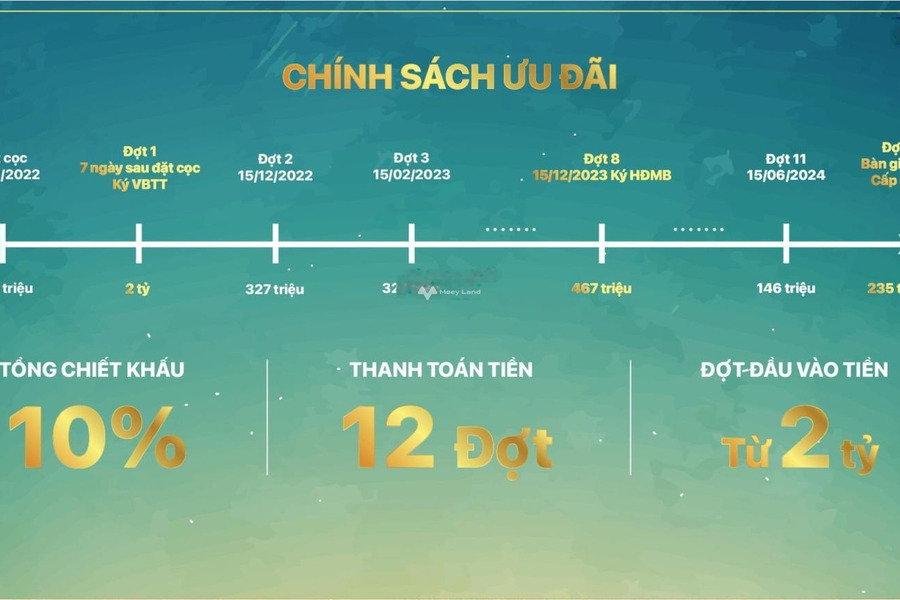 6 tỷ, bán liền kề diện tích chuẩn là 100m2 vị trí mặt tiền ở Nha Trang, Khánh Hòa, trong căn này có 3 PN khu vực dân cư-01