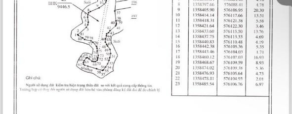 Diện tích rộng lớn 94465m2 bán đất giá cực tốt từ 5.7 tỷ-03