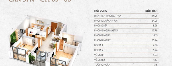 Căn hộ có 3 PN, bán chung cư vị trí đặt nằm ở Long Biên, Hà Nội, căn hộ này có tổng 3 phòng ngủ, 2 WC không ngập nước-03