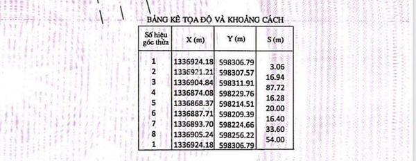 Quốc Lộ 1A, Khánh Hòa bán đất giá cực rẻ 17.45 tỷ, hướng Tây - Nam diện tích thực tế 1745m2-03