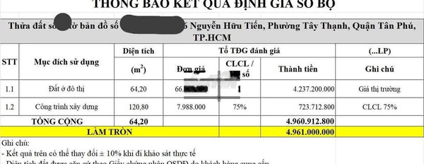 Bán nhà vị trí thuận lợi gần Nguyễn Hữu Tiến, Tân Phú bán ngay với giá siêu rẻ 4.28 tỷ diện tích rộng 64m2 nhà có 3 PN-02