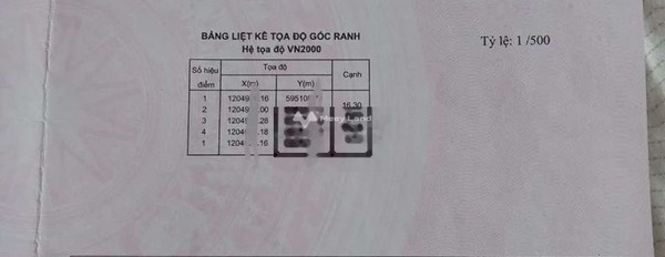 Đặng Thúc Vịnh, Hóc Môn 3.2 tỷ bán đất, hướng Tây Nam Có tổng diện tích 80m2-02