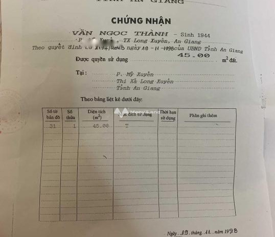 Bán nhà vị trí tốt ngay Long Xuyên, An Giang bán ngay với giá khuyến mãi chỉ 2.5 tỷ diện tích 45m2