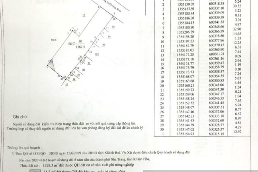 Vị trí đẹp Phương Sơn, Khánh Hòa cho thuê kho bãi 1362m2 giá thuê cực sốc từ 90 triệu/tháng cảm ơn đã xem tin-01