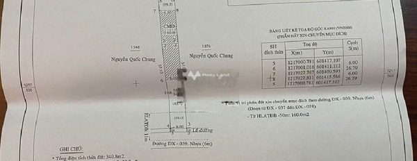 Chính chủ bán đất mặt tiền Dx 039 Phú Mỹ giá chỉ 16.2tr/m2Đường DX 039 -02