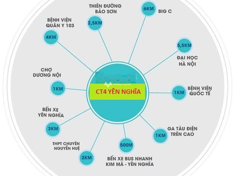 Tổng quan có tổng cộng 2 phòng ngủ, bán chung cư vị trí đặt ngay ở Yên Nghĩa, Hà Đông, căn hộ có tổng cộng 2 PN, 2 WC liên hệ chính chủ-01