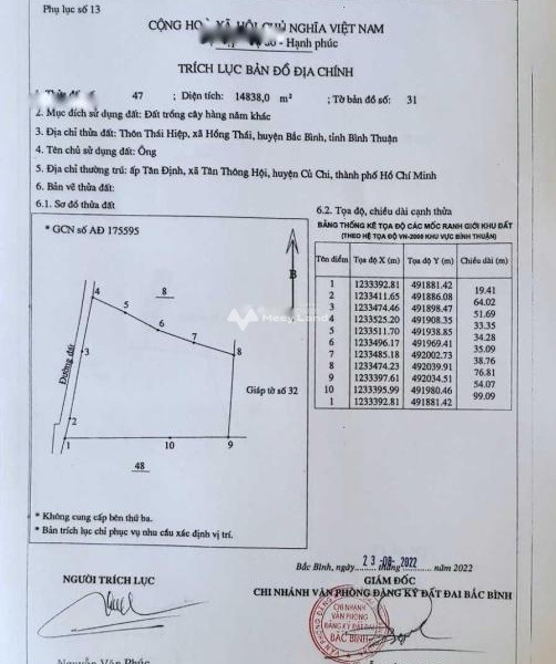 Giá siêu rẻ chỉ 2.08 tỷ, Bán đất với diện tích thực 15m2 vị trí đặt vị trí nằm tại Hồng Thái, Bình Thuận giá rẻ bất ngờ-01